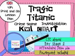 tragic titanic kwl chart lesson plan uk version