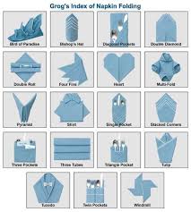 Index Of Napkin Folds Animated Tutorials Make Napery Seem Easy Fancy Napkin Folding Paper Napkin Folding Napkin Folding Tutorial