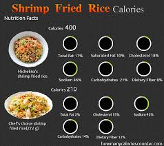 View menu nutrition details * ingredients and item selections may vary by location. How Many Calories In Shrimp Fried Rice How Many Calories Counter