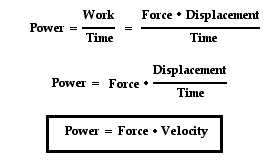 Power