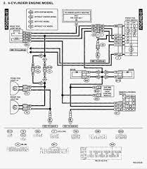 Manufactured since 1992, the subaru impreza was introduced as the replacement for the leone. 2000 Subaru Impreza Wiring Diagram Wiring Diagram Page Seat Embark Seat Embark Faishoppingconsvitol It