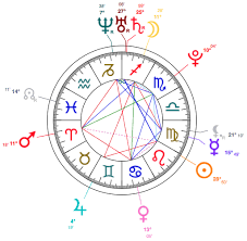 leo kacey musgraves astrology and birth chart star sign style