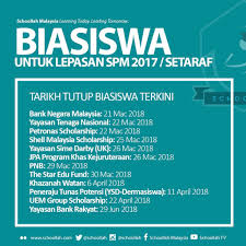 Kerajaan tidak wajar mengiktiraf dan memberi layanan sama rata kepada lepasan sijil peperiksaan bersama (uec) seperti lulusan sijil pelajaran malaysia (spm) dan sijil tinggi persekolahan malaysia (stpm). 13 Biasiswa Untuk Pelajar Lepasan Spm 2018 Ajar