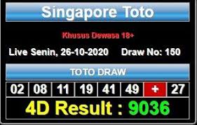 Result Singapore 26 Oktober 2020 Singapore Bandar Agen
