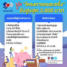 One flyweight muay thai world champion www.youtube.com/channel/ucb2cxehthsk7pkqpf7opu4a. à¹‚à¸„à¸£à¸‡à¸à¸²à¸£à¸„à¸™à¸¥à¸°à¸„à¸£ à¸‡ à¹€à¸žà¸ˆ à¸ªà¸§à¸— à¸¢à¸°à¸¥à¸² à¸à¸£à¸¡à¸›à¸£à¸°à¸Šà¸²à¸ª à¸¡à¸ž à¸™à¸˜ Facebook