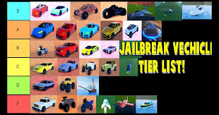 Jailbreak vehicle tier list 2021 : Yhnb2li9mxl5bm