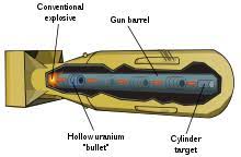 Aug 19, 2015 · ウラン型原爆「リトルボーイ」は広島に投下、プルトニウム型原爆「ファットマン」は長崎に投下された。3番目のプルトニウム型原爆「東京ジョー」は長崎原爆投下後にマリアナ諸島のテニアン島で組み立てられていた。 ãƒªãƒˆãƒ«ãƒœãƒ¼ã‚¤ Wikipedia