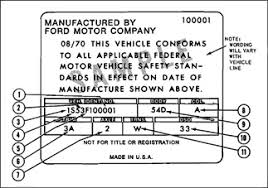 1971 Ford Lincoln And Mercury Identification