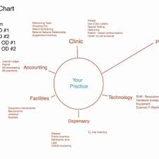 i pay one center seating chart flow chart amazon klipsch