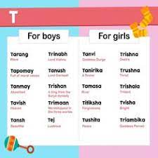 It wasn't until the 1980s that it was routinely used as a girl's name as well. Hindu Baby Boy Names