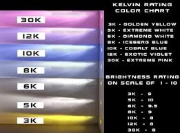 Realistic And Colored Xenon Led Light Replace Gta5