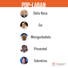 Political party in the philippines. How Duterte S Political Style Is Hurting Pdp Laban In 2019