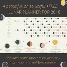 Lunar Abundance Planner Moon Chart 2018 Lunar Abundance By