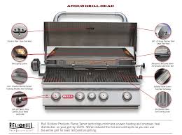 Shop bull outdoor products at wayfair for a vast selection and the best prices online. Bull Angus 30 Inch Propane Gas Grill With Lights And Rotisserie