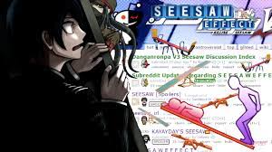 Pin By Junko Enoshima On Danganronpa Danganronpa Funny Danganronpa Danganronpa Memes