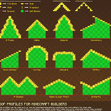 Co., is a leading international manufacturer of grain storage systems and is currently in more than 70. Here S My 5th Guide That Has 11 Different Roof Profiles That You Can Try Out In Your Builds Mi Minecraft Building Guide Minecraft Construction Diy Minecraft