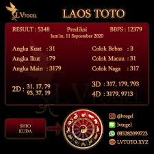 Pin On Bocoran Prediksi Togel Jum At 11 September 2020