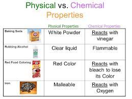 Properties Of Matter Physical Chemical Changes Ppt Download