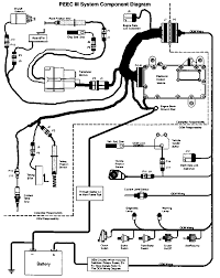 Maybe you would like to learn more about one of these? Diagram Caterpillar 3406b Electronic Diagram Full Version Hd Quality Electronic Diagram Ctecwiring Napoliinternational It
