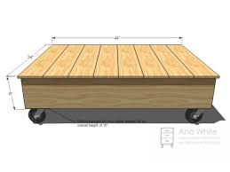 A crate storage coffee table. Build A Factory Cart Coffee Table Hgtv