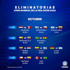 Horario, cuándo y dónde se juega la final de la copa américa la final está servida, la lucha por el título continental depende de lo que ocurra en el último partido, donde ya habrá tiempo extra en caso de empate. Lob Mukherjee On Twitter Here S Argentina Final Squad For The Upcoming Two Conmebol Fifaworldcup 2022 Qatar Qualifiers Against Fefecuador Fbf Futbol Seleccionmayor Fifaworldcup Https T Co G3i0cfkdvz