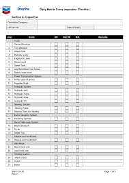 A vehicle safety inspection must have this checklist: Daily Mobile Crane Inspection Checklist