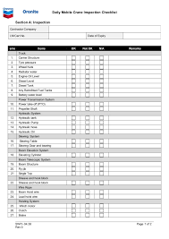 Those who are searching for the right template to help them in conducting a vehicular inspection may direct themselves to our latest offering: Daily Mobile Crane Inspection Checklist
