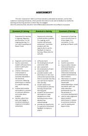 Assessment 1 Compilation Assessment For Learning Mastery Learning Assessment