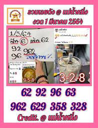 เลขเด็ดแม่นๆ หวยแม่จําเนียรงวดนี้ 1/8/2564 ทุกงวด ทุกวัน และย้อนหลัง พร้อมแนวทางเก็บสถิติ10เลขขายดี facebook วิเคราะห์แม่นมาก เช่น ม้าสีหมอก à¸«à¸§à¸¢à¹à¸¡ à¸™ à¸³à¸«à¸™ à¸‡ 1 3 64 Thaihuay Line Today