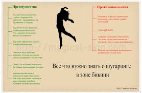 как сделать шугаринг в домашних условиях в зоне бикини 41db9892871600e9c96e6a71d6ffefed Jpg 1 292 842 Piks Saharnaya Depilyaciya Epilyaciya Saharom Sekrety Krasoty