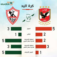 الدوري الإنكليزي الممتاز الدوري الفرنسي دوري أبطال أوروبا الدوري الإيطالي الدوري الإسباني الدوري الألماني. Ø´Ø§Ù…Ù„ Ø¸Ø±ÙˆÙ ØºÙŠØ± Ù…ØªÙˆÙ‚Ø¹Ø© Ù…Ù‡Ø¬ÙˆØ± Ø¹Ø¯Ø¯ Ø¨Ø·ÙˆÙ„Ø§Øª Ø§Ù„Ø²Ù…Ø§Ù„Ùƒ ÙÙ‰ ÙƒØ±Ø© Ø§Ù„ÙŠØ¯ Comertinsaat Com