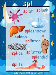Standard php library, used in php5 onwards. Spl Words Free Printable Phonics Poster For Your Word Wall Phonics Posters English Phonics Phonics