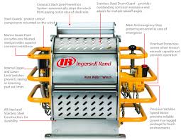 Tời hơi n&acirc;ng người Ingersoll Rand MR150K