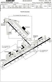 Ninoy Aquino International Airport Rpll And Metro Manila