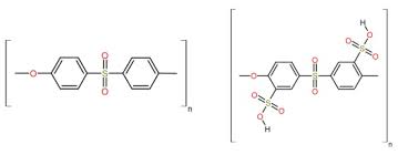 polyethersulfone pesu features strengths and limitations