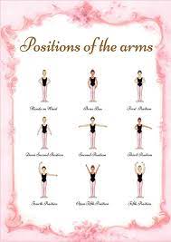 The elbows point out to the sides, not backwards.p Here S Some Ballet Arm Positions Live Love Dance Studio Facebook