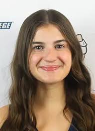 2025-26 Women's Tennis Roster