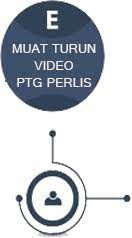 Permohonan janji temu boleh dibuat secara online bagi urusan di semua pastikan kereta sudah habis bayar. Laman Web Rasmi Jabatan Tanah Dan Galian Perlis