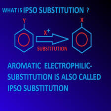 Pin By Kakali Ghosh On Home School Physical Chemistry Organic Chemistry Chemistry