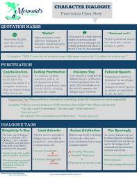 Dialogue tags are always punctuated with a comma, unless the speech is interrupted and a new. Character Dialogue Punctuation Cheat Sheet Book Writing Tips Punctuating Dialogue Punctuation