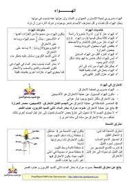 س6 إيقاظ علمي ملخص الإيقاظ العلمي نور المشكاة للدعم الدراسي و معالجة صعوبات التعلم facebook