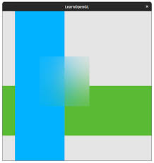 Image result for blur opengl