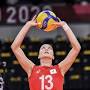 Profile Picture of RUS W: Evgeniya Startseva Announces Retirement (@worldofvolley.com) on Google