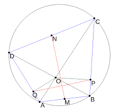 Taking the example of the science and math class from before, the initial diagram. Software For Drawing Geometry Diagrams Mathematics Stack Exchange