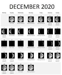 Free, easy to print pdf version of 2021 calendar in various formats. Free 2020 December Moon Calendar Phases Templates