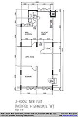 Ranch, farmhouse, modern), sq ft (e.g. Hdb History Photos And Floor Plan Evolution 1930s To 2010s The World Of Teoalida