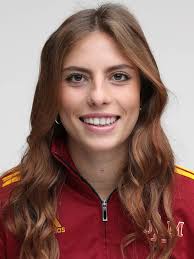 2023 Track & Field Roster