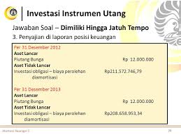 Tidak diperlukannya penggolongan seperti dalam metode langsung. Contoh Soal Dan Jawaban Laporan Posisi Keuangan Seputar Laporan