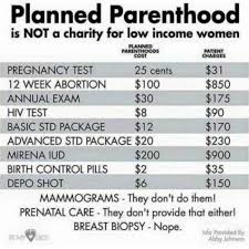 Chart Why Planned Parenthood Does Not Help Poor Women