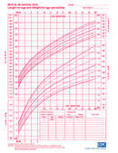 Kids Its Our Future Baby Girl Weight Chart By Month